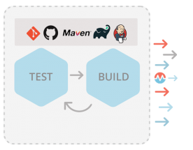 frictionlessautomation-continuousintegration@2x-8041784d909632b3f210dc2cfcdc3dc9 frictionlessautomation-continuousintegration@2x-8041784d909632b3f210dc2cfcdc3dc9